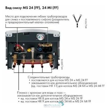 Настенный газовый котел De Dietrich MS 24 MI FF-4