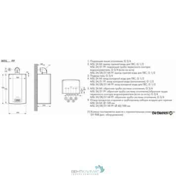Настенный газовый котел De Dietrich MSL 31 FF-4
