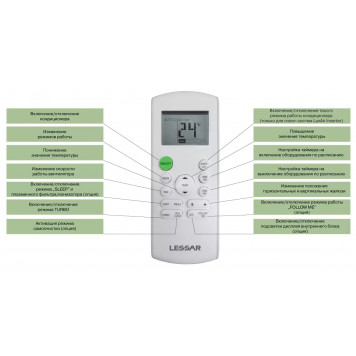 Настенная сплит-система Lessar LS-HE09KRA2A/LU-HE09KRA2A-1