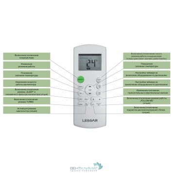 Настенная сплит-система Lessar LS-H12KPA2/LU-H12KPA2-1