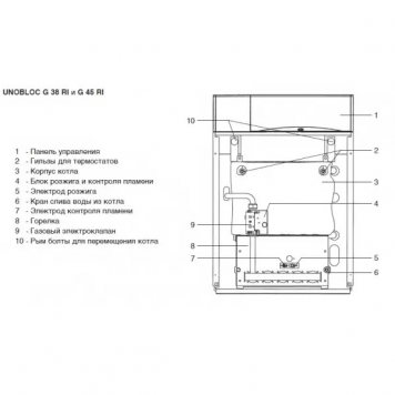 Напольный газовый котел Ariston UNOBLOC G 38 RI MET-2