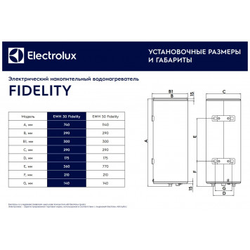 Электрический накопительный водонагреватель Electrolux EWH 30 Fidelity-6