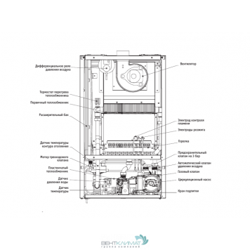 Настенный газовый котел Kentatsu Nobby Balance Plus 12-2CS-2