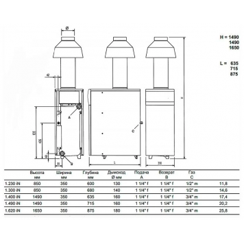 Напольный газовый котел Baxi SLIM 1.620iN 9E-6