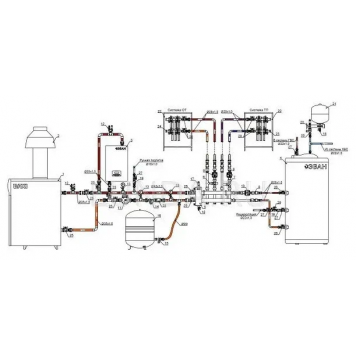 Напольный газовый котел Baxi SLIM 1.620iN 9E-5