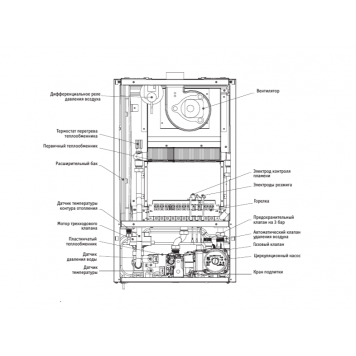 Настенный газовый котел Kentatsu Nobby Balance Plus 18-2CS-2