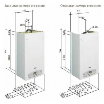 Настенный газовый котел Baxi ECO4S 24-2