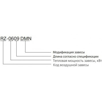 Электрическая тепловая завеса Dantex RZ-0306 DMN-3